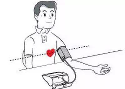 测血压2.jpg