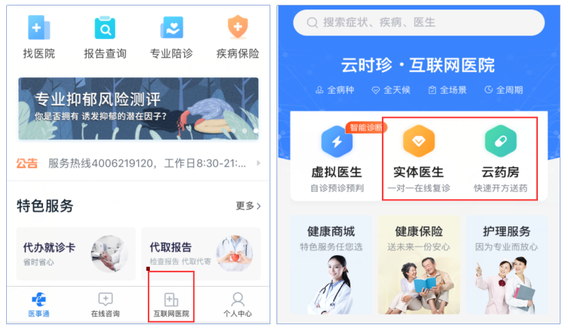 互联网 医院.png